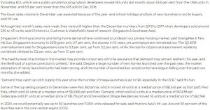 midtown-modern-singapore-press-13